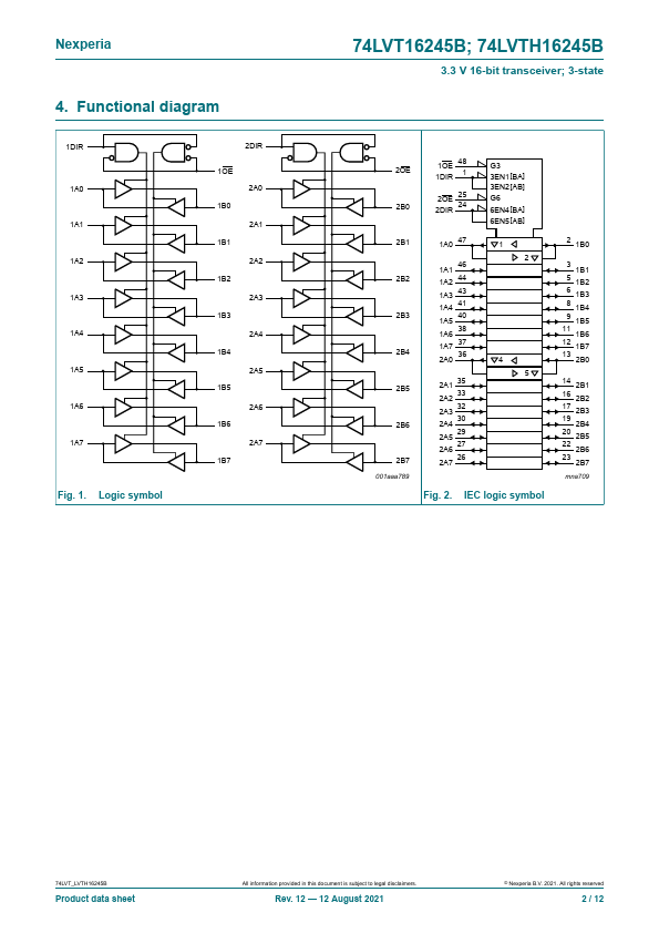 74LVT16245B