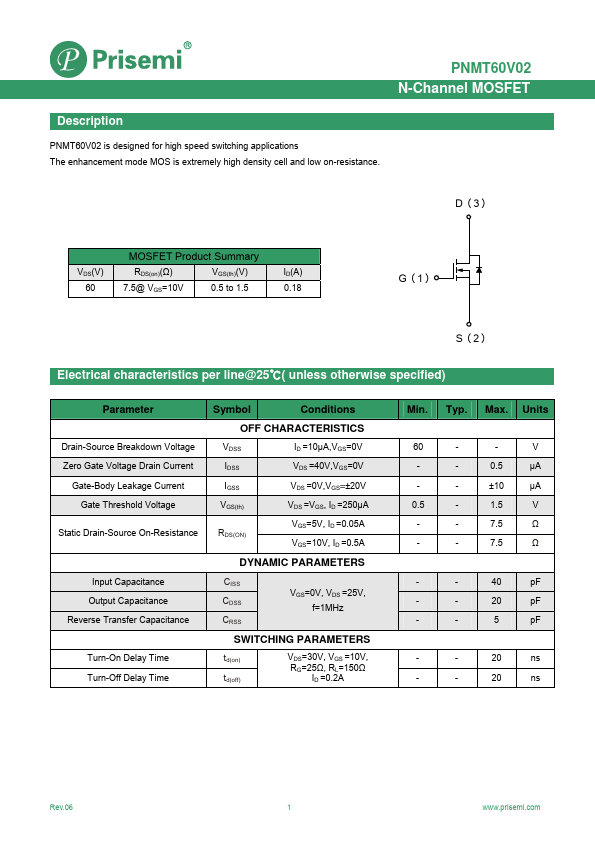 PNMT60V02