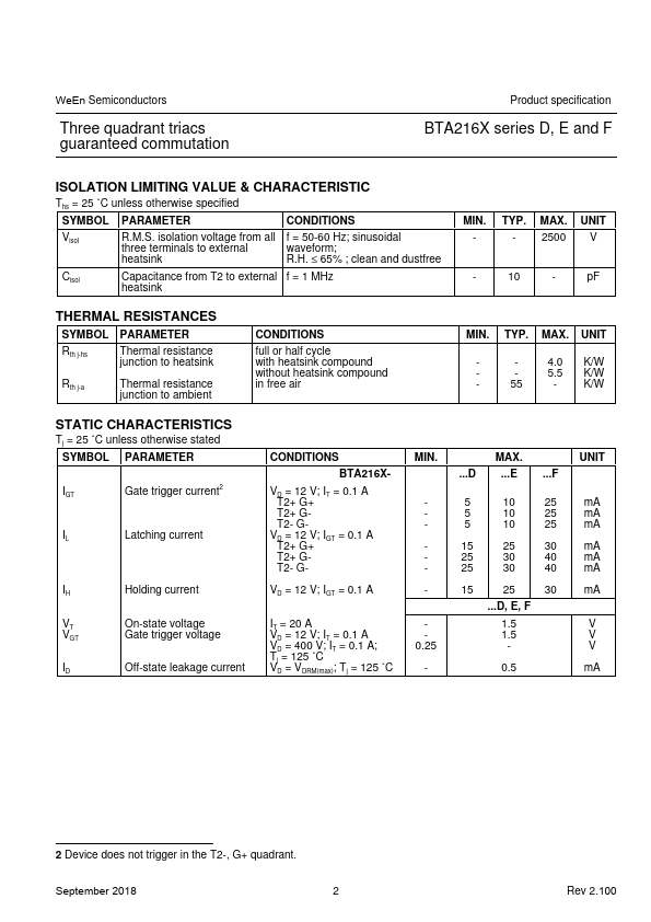 BTA216X-600E