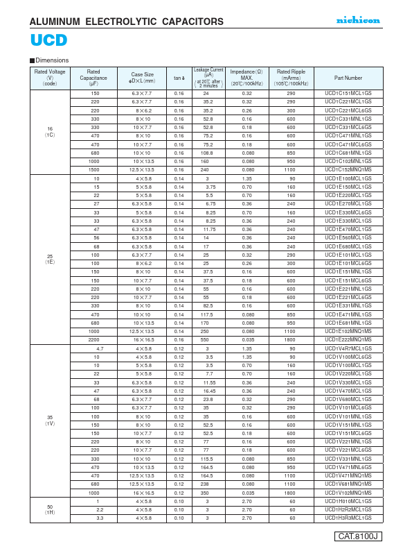 UCD1K151MNQ1MS