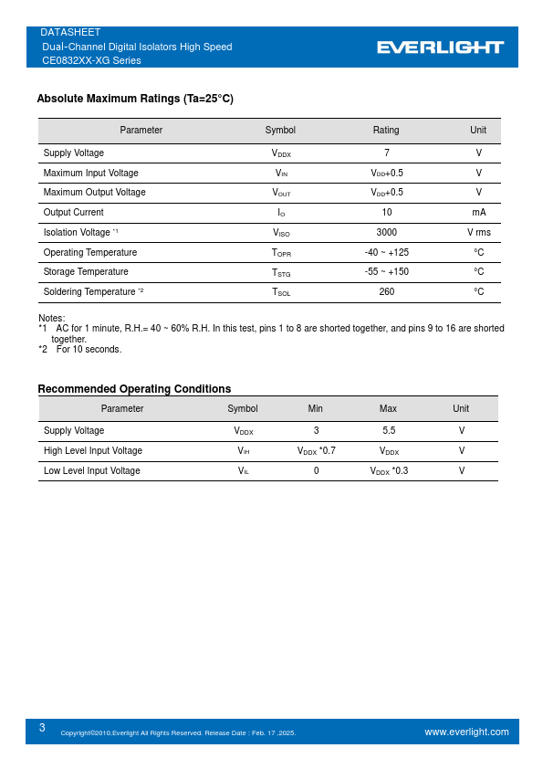 datasheet Preview Page 3