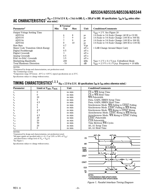 datasheet Preview Page 3