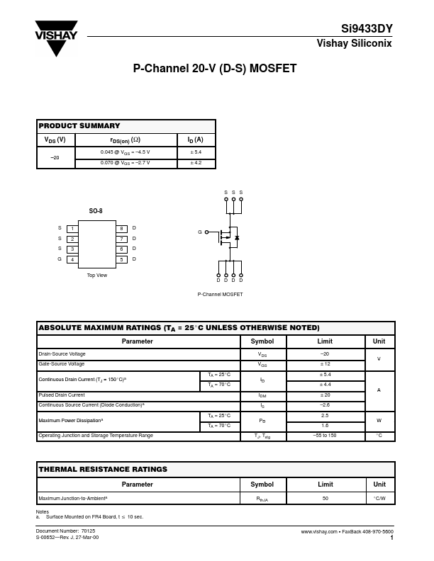 SI9433DY