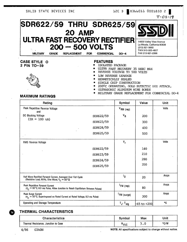 SDR625