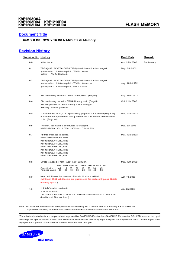 K9F1208D0A Datasheet Preview