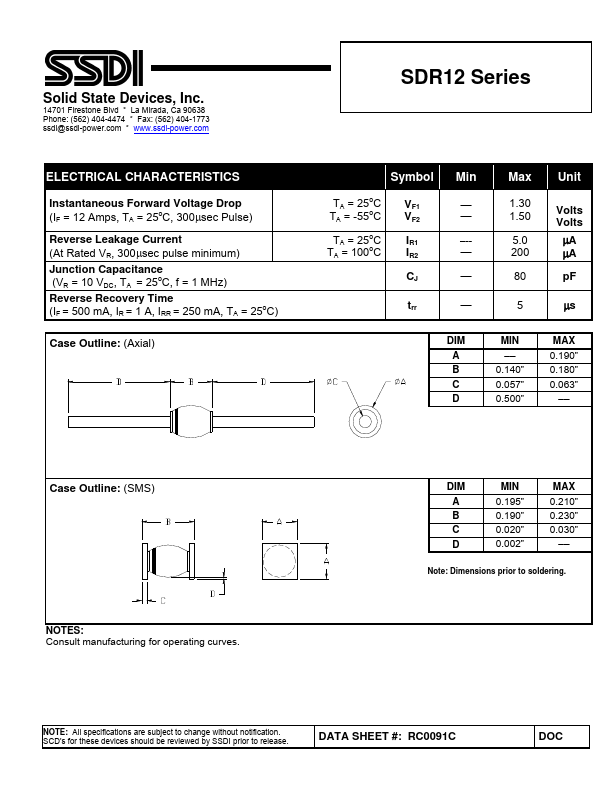 SDR12G