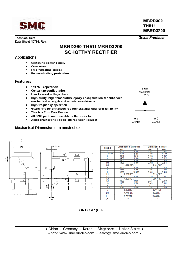 MBRD360