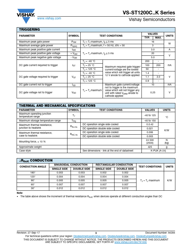 VS-ST1200C20K