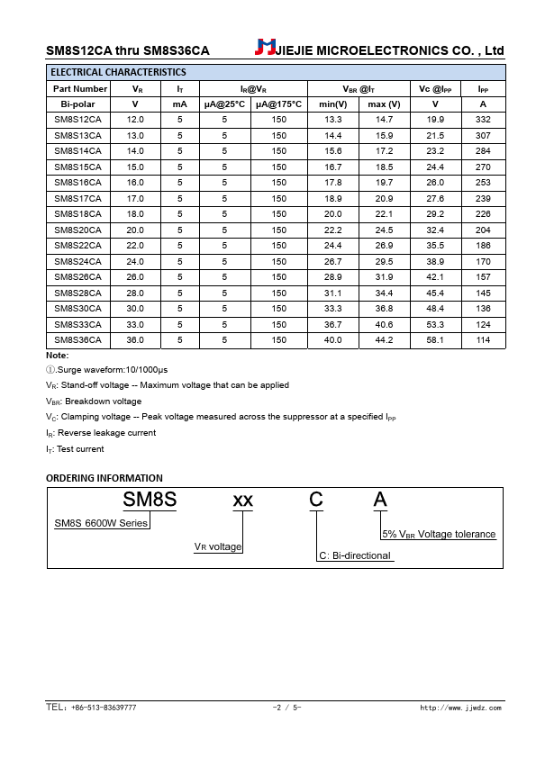 SM8S14CA