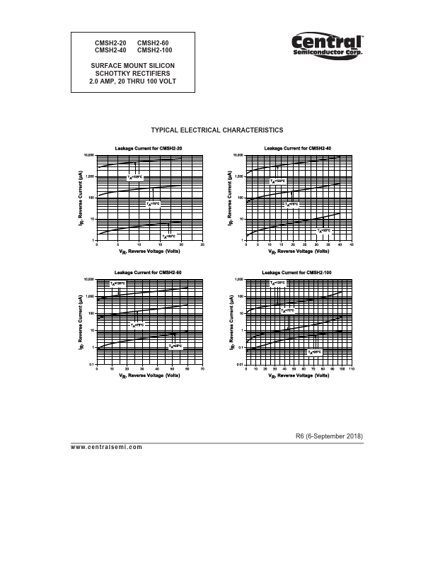 CMSH2-40