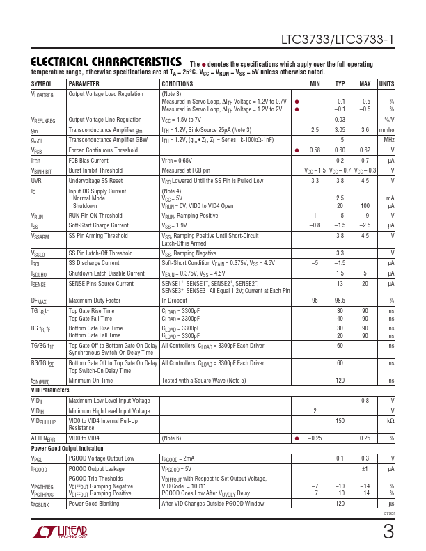 LTC3733-1