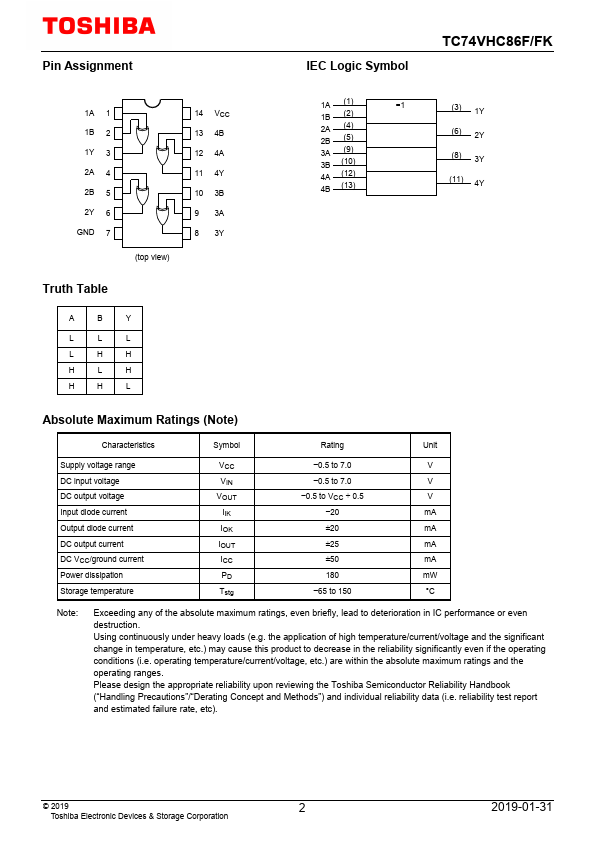 TC74VHC86F