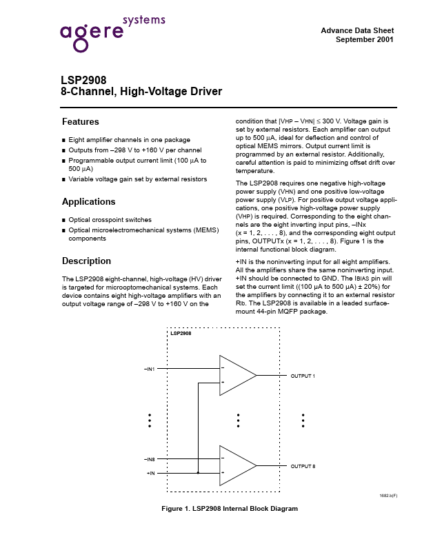 LSP2908