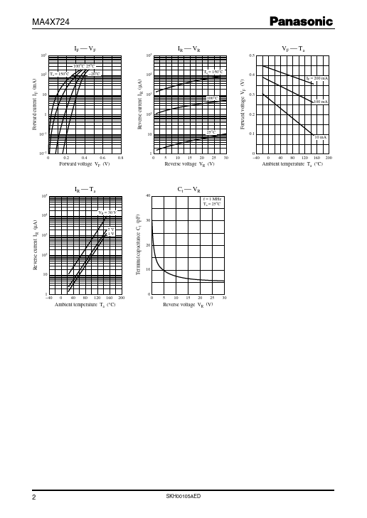 MA4X724