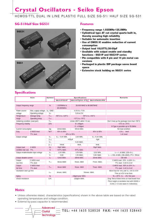 SG-531PH