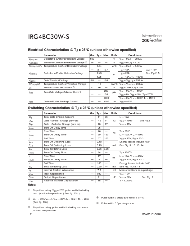 IRG4BC30W-S