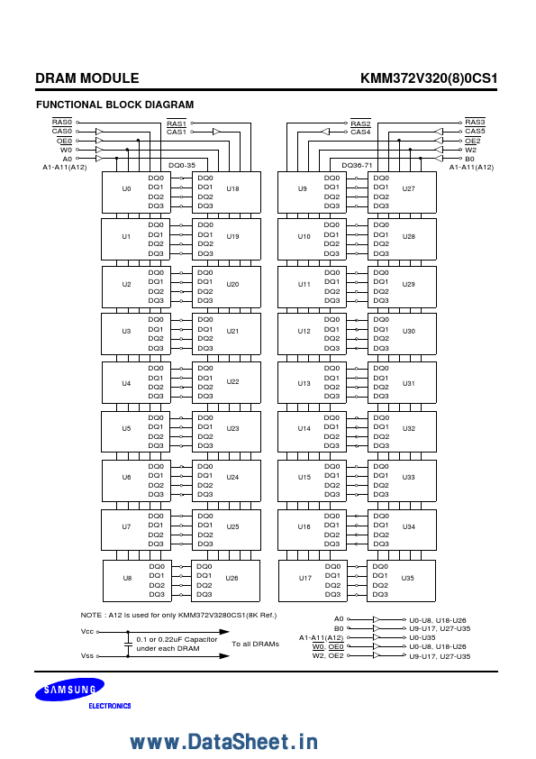 KMM372V3200CS1