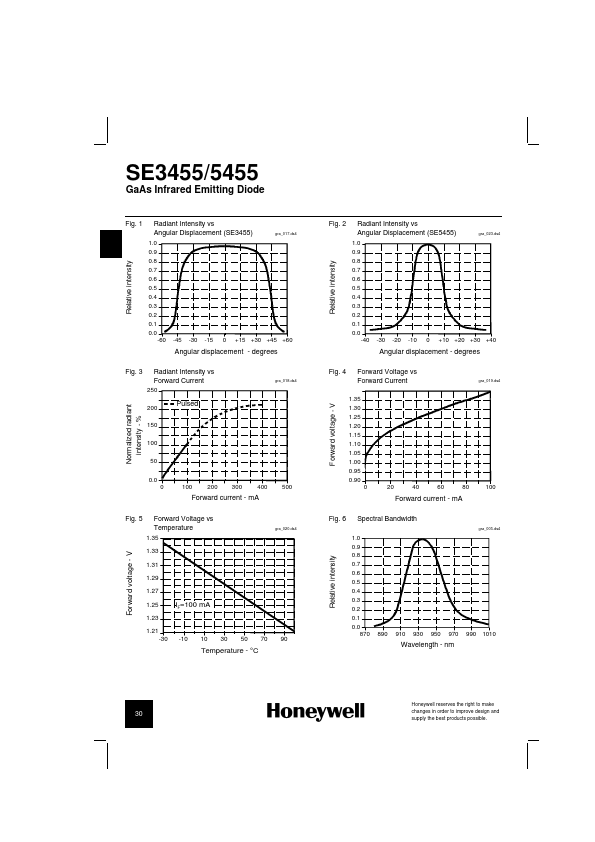 SE5455