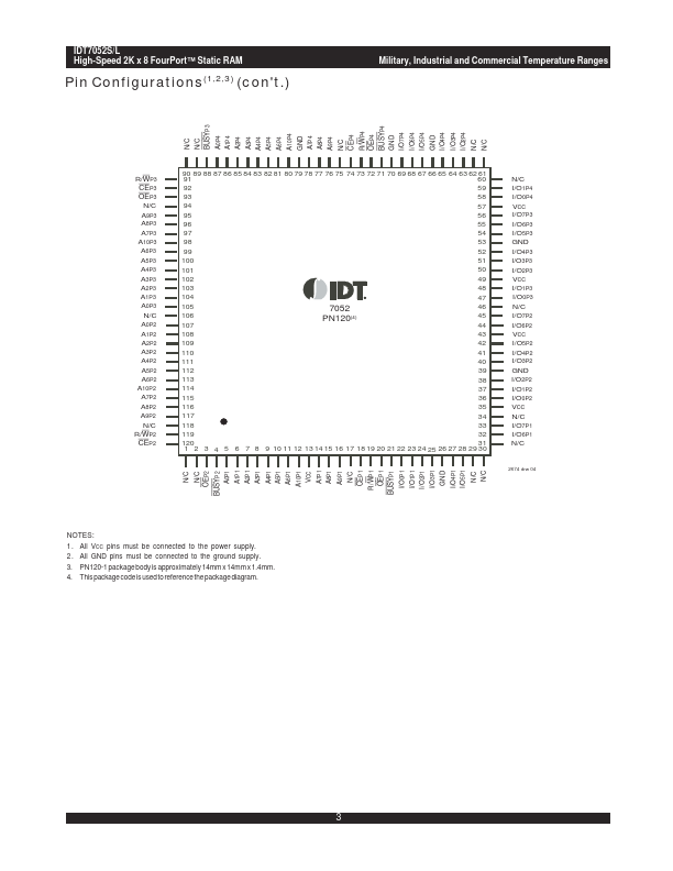 IDT7052L