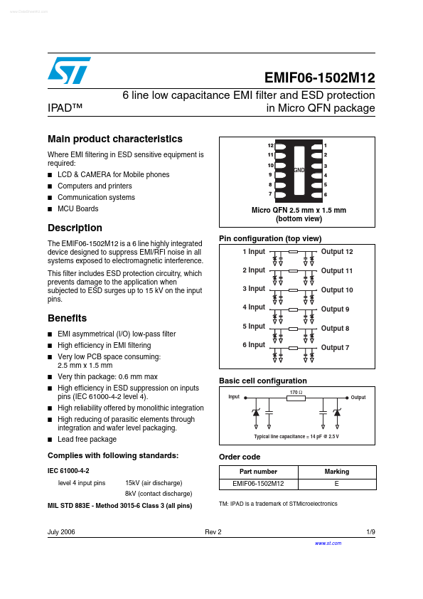 EMIF06-1502M12