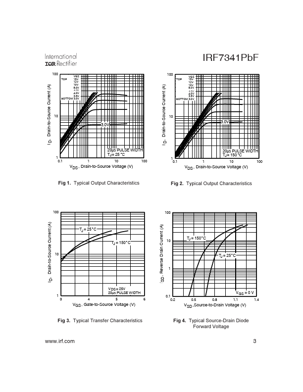 IRF7341PBF