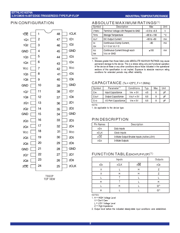 IDT74LVC16374A