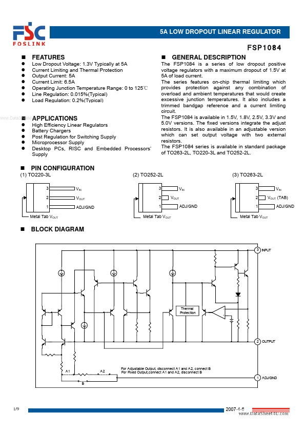 FSP1084