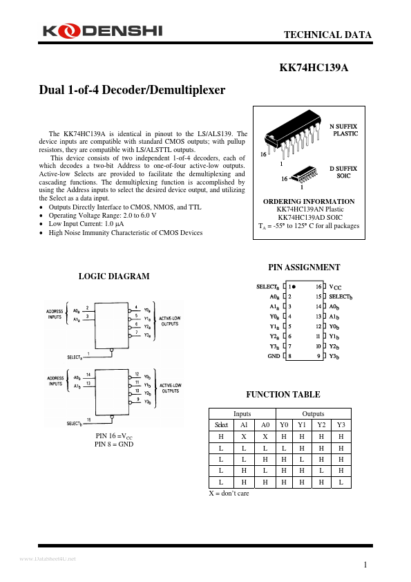 KK74HC139A