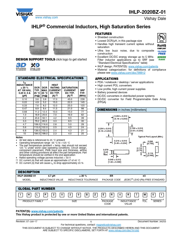 IHLP-2020BZ-01