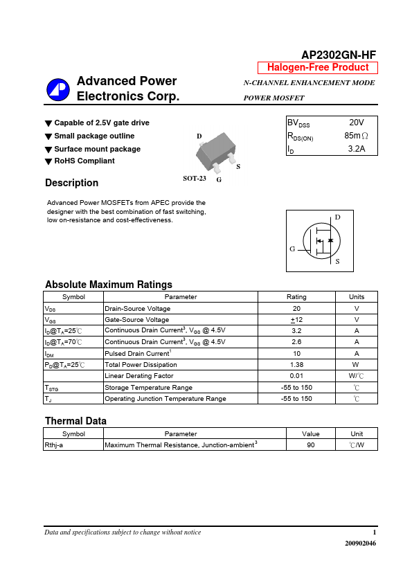 AP2302GN-HF