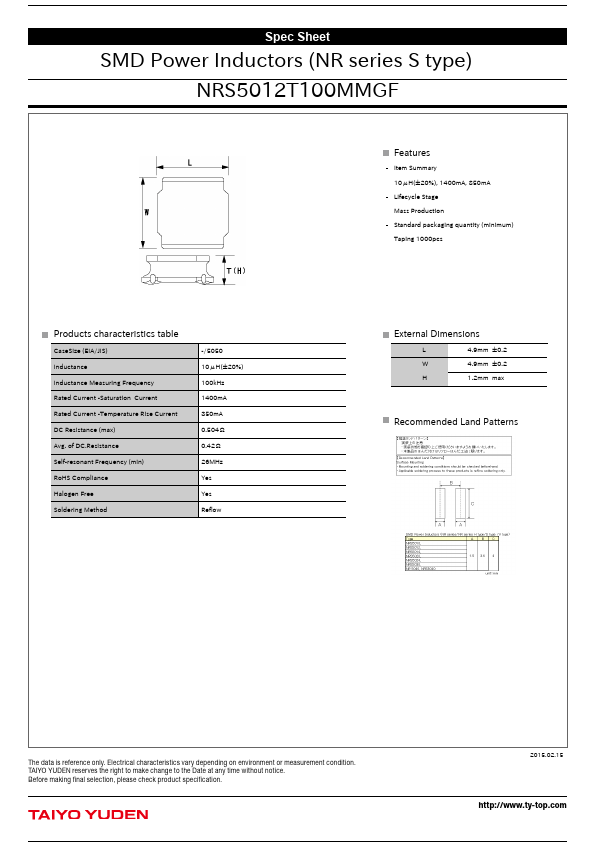 NRS5012T100MMGF