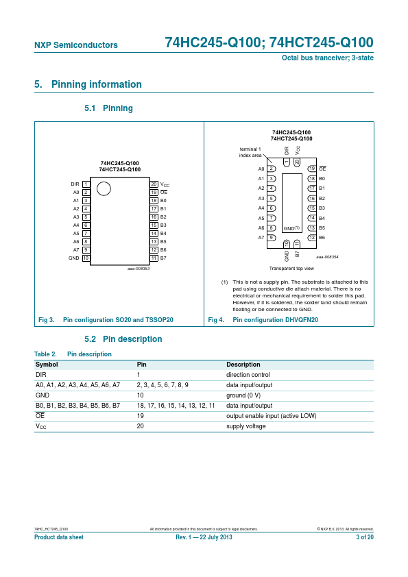 74HC245-Q100