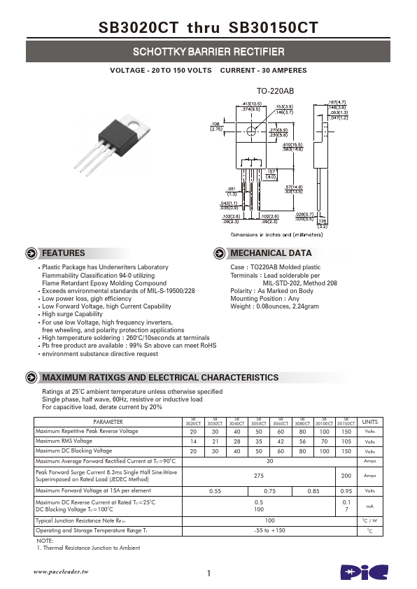 SB3050CT