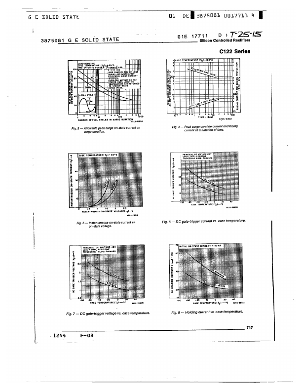 C122E