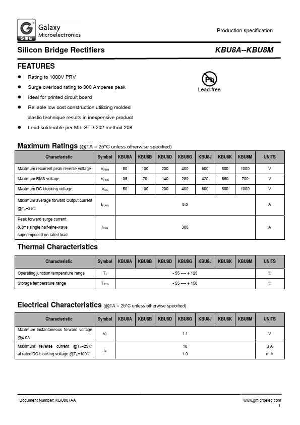 KBU8B