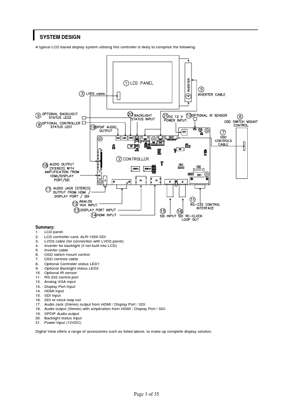 ALR-1920-SDI