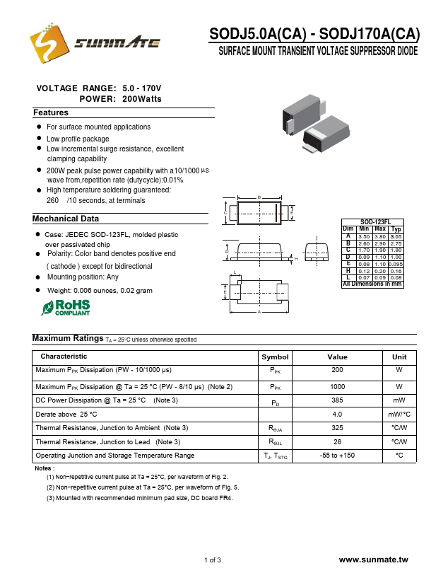 SODJ7.5CA