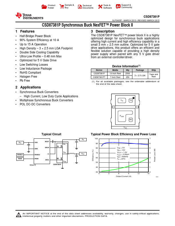 CSD87381P