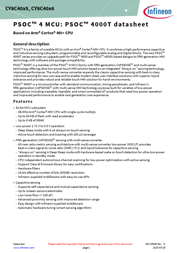 CY8C4045LQI-T411 Datasheet Preview