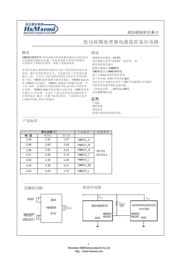 HM803 Datasheet Preview