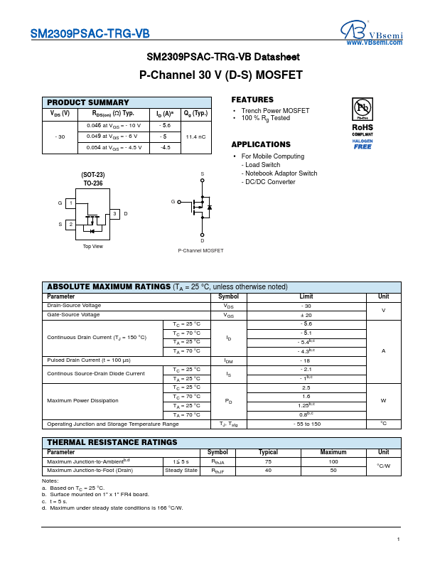 SM2309PSAC-TRG Datasheet Preview