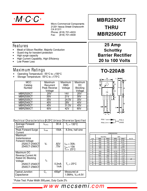 MBR2560CT