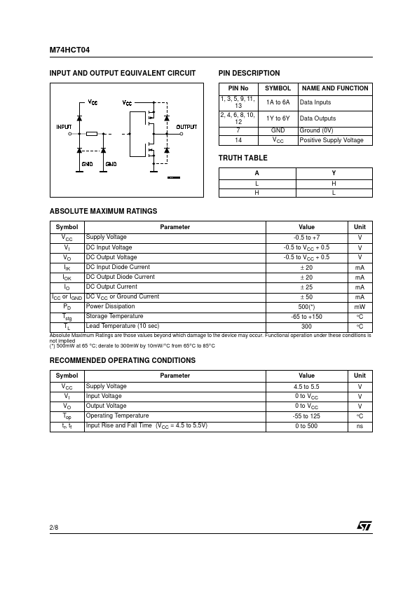 M74HCT04