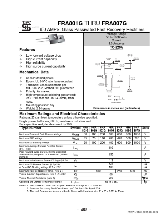 FRA804G