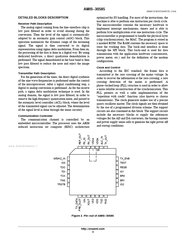 AMIS-30585