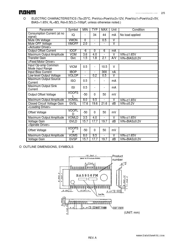 BA5956FM