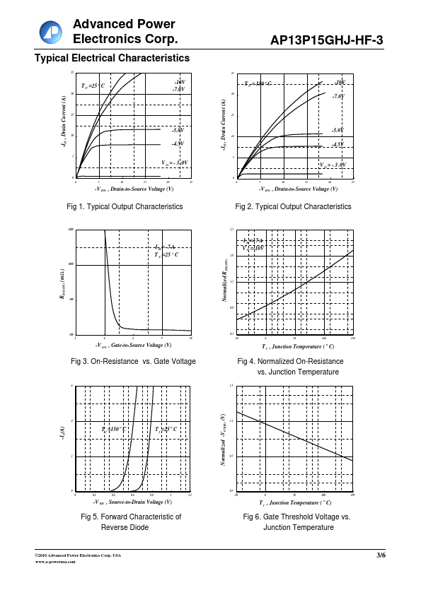 AP13P15GH-HF-3