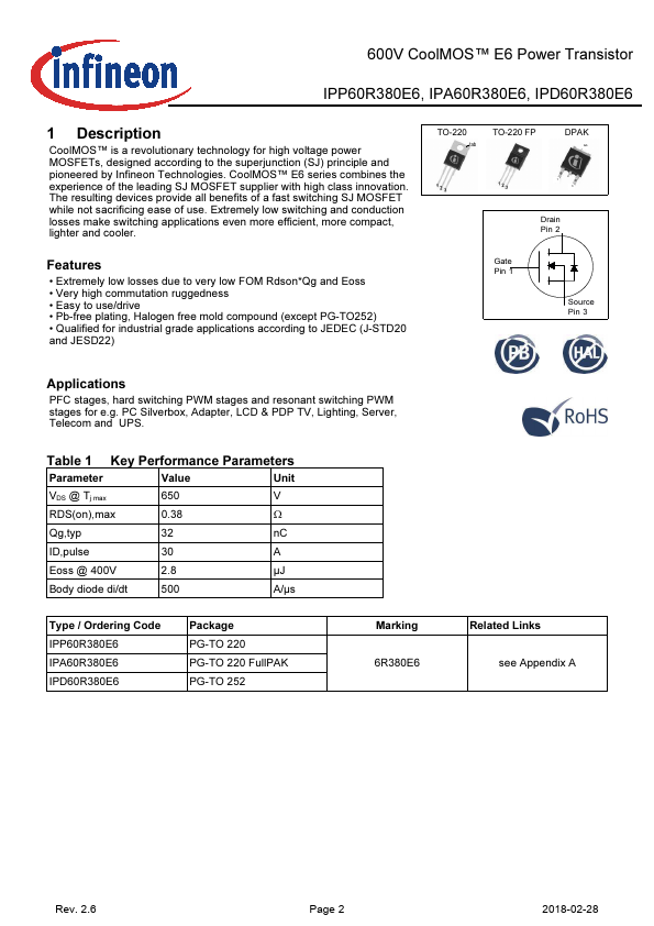 IPA60R380E6