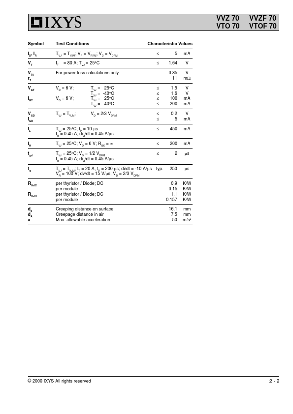 VTOF70-14io7