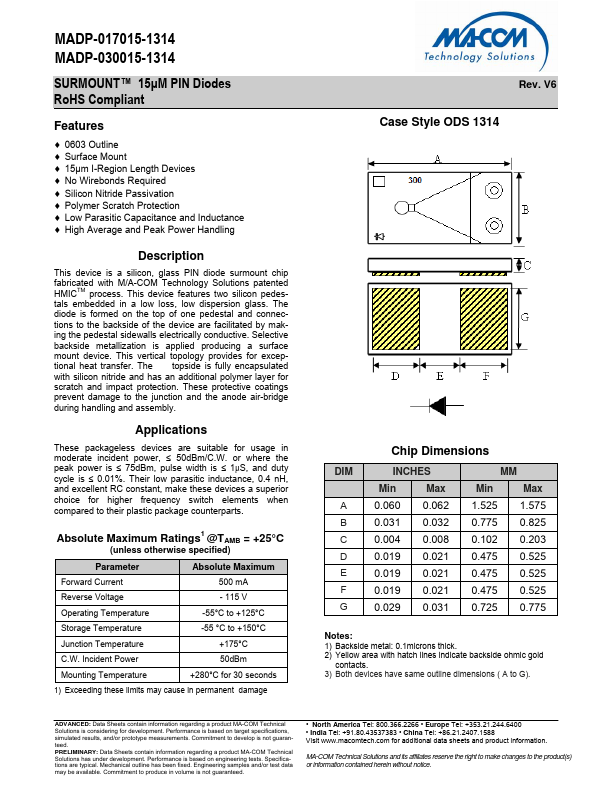 MADP-030015-1314